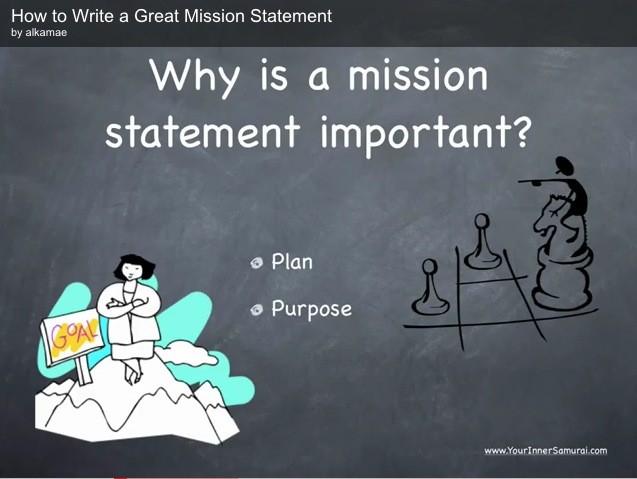 Write a good mission statement