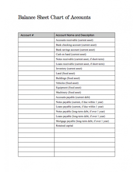 chart of accounts template excel
