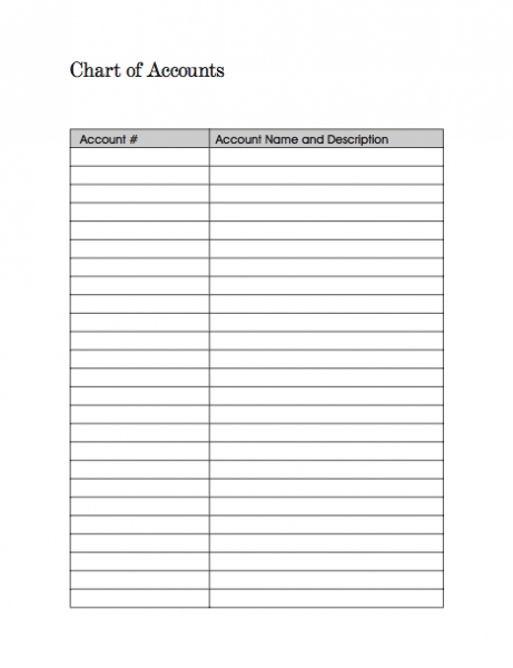template for charts