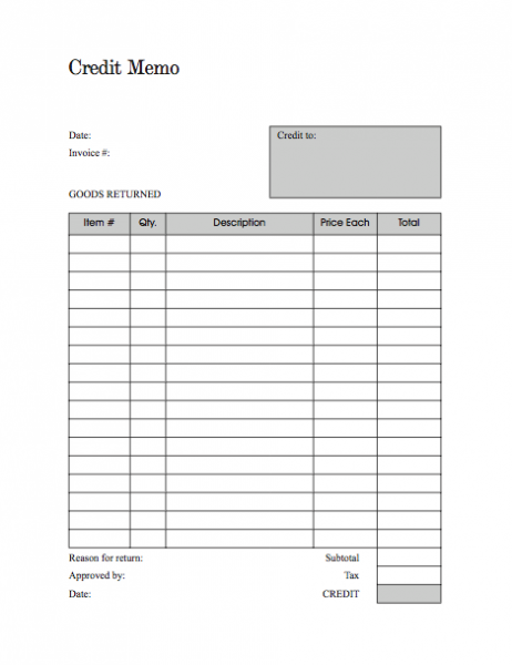 credit memo template