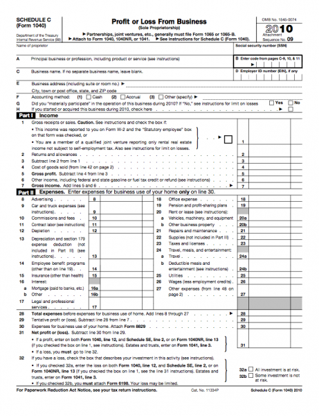form profit and loss statement
