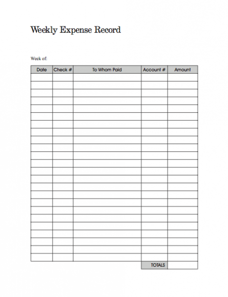 weekly expense